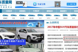 中国汽车质量投诉网,守护消费者权益,助力汽车行业健康发展