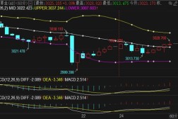 无锡市集交投发扬由弱转稳及铝合金锭价钱行情(期货黄金期货行情)Mysteel午报:铝价弱势下跌
