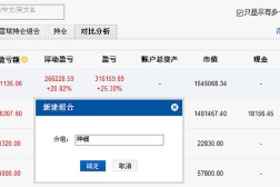 男女沿路差差差很痛苦免费V及考研“旱区”的逆袭之道:上海史籍学考生何如突破控造?(济南调养气管支气管炎病院哪家好)